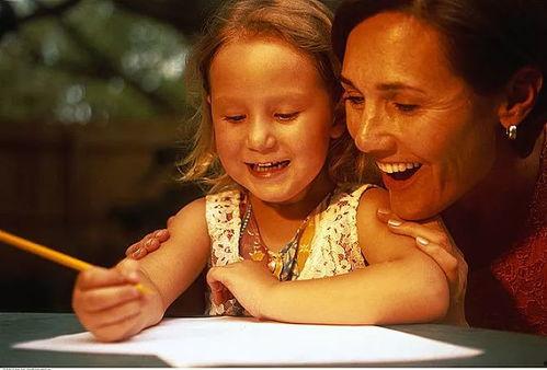 明星孩子都在学的东西,揭秘他们的成长之路